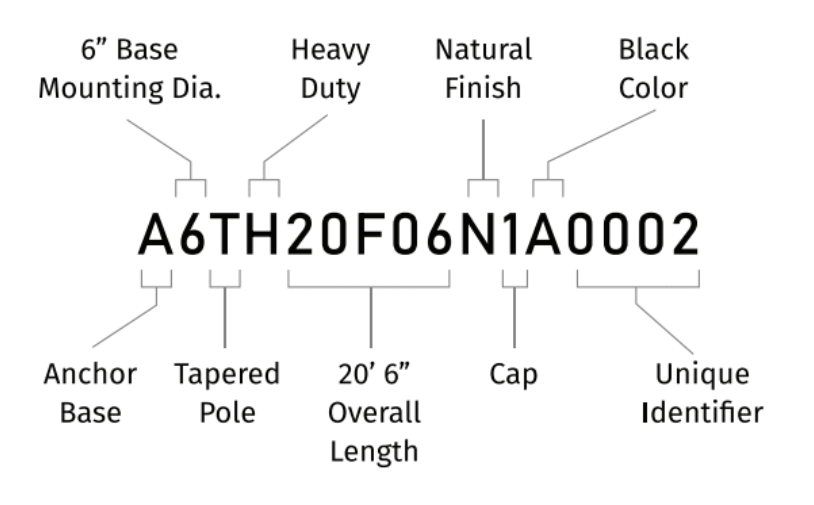 Round Tapered Fiberglass Light Poles